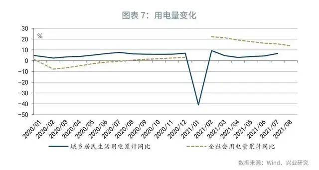 2021至2020年全国GDP总量_31省份2020年GDP数据出炉,20省增速超过全国增速(3)