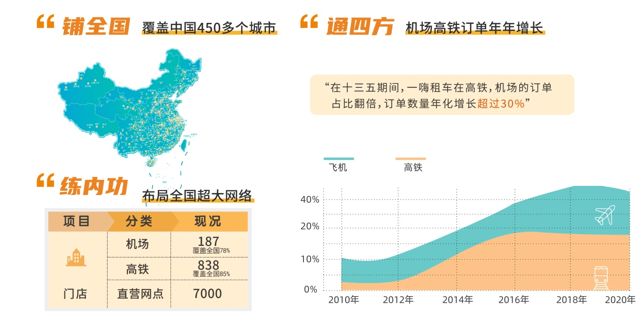 发现高铁对gdp的意义_高铁迎来新机遇,长三角下一个机会城市在哪里(2)