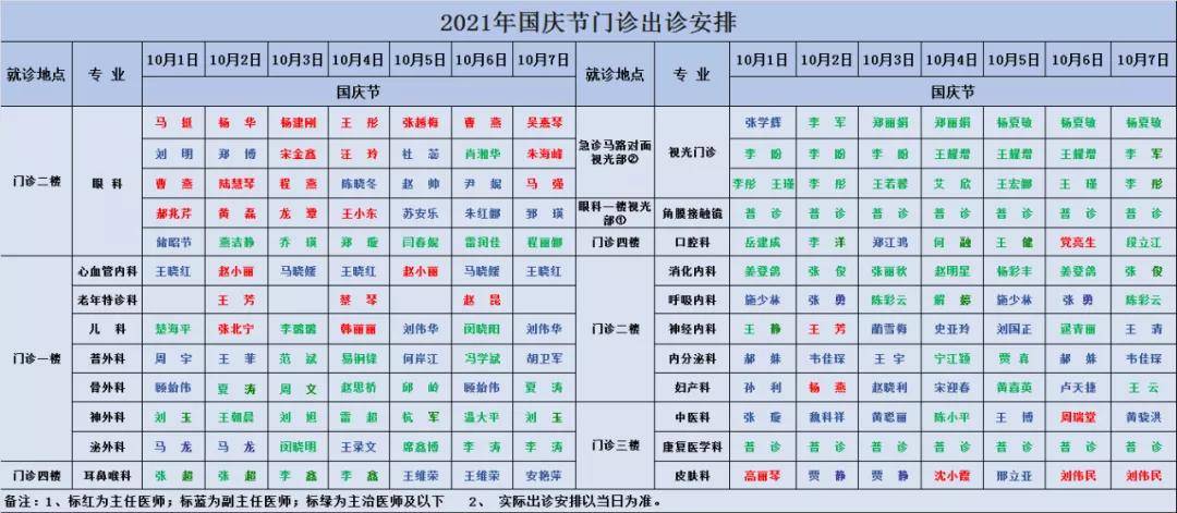 人员|西安市第一医院国庆节门急诊安排