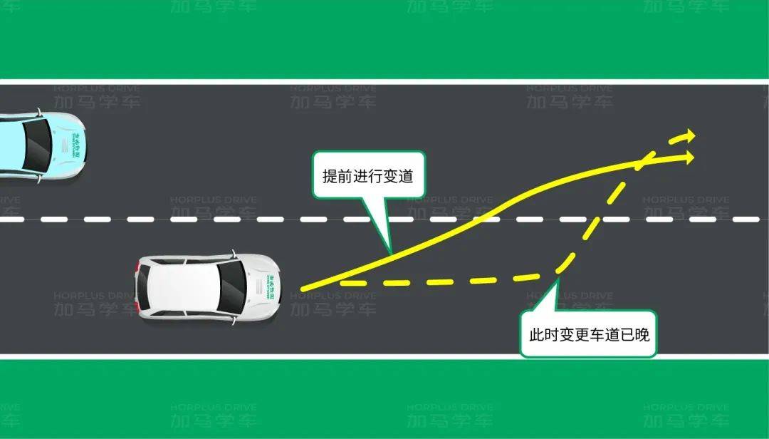 科三变更车道看这里,考试轻松过!_搜狐汽车_搜狐网