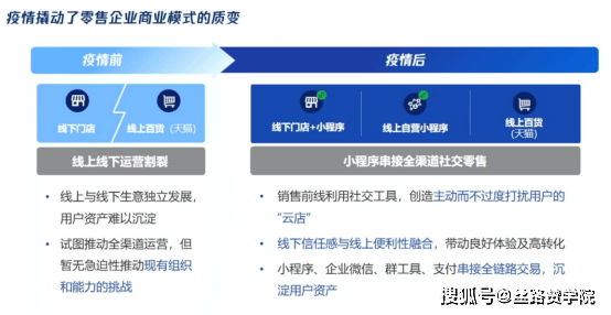 怎样才能快速获得流量 35b556b3f180446fb327e9ad3cbf5465.png
