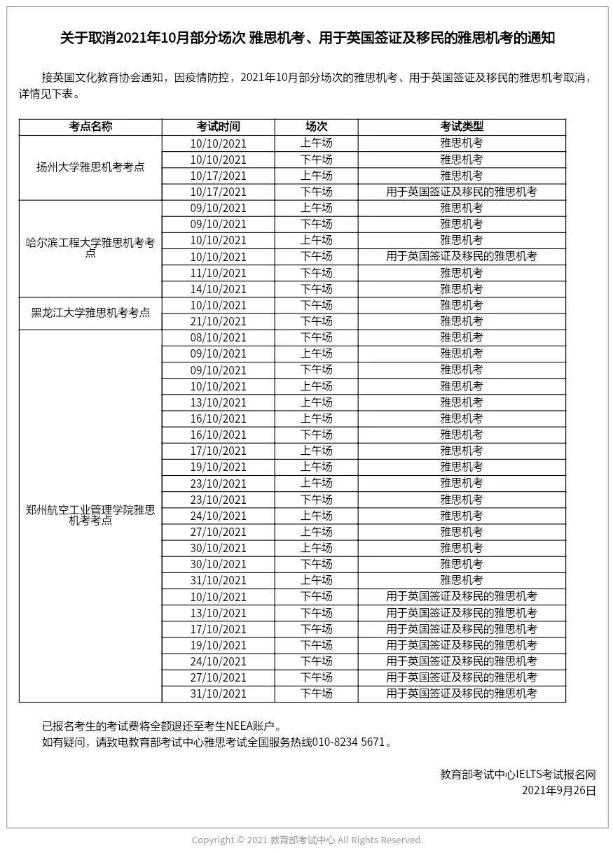 全国已有多个考点宣布取消10月部分雅思考试