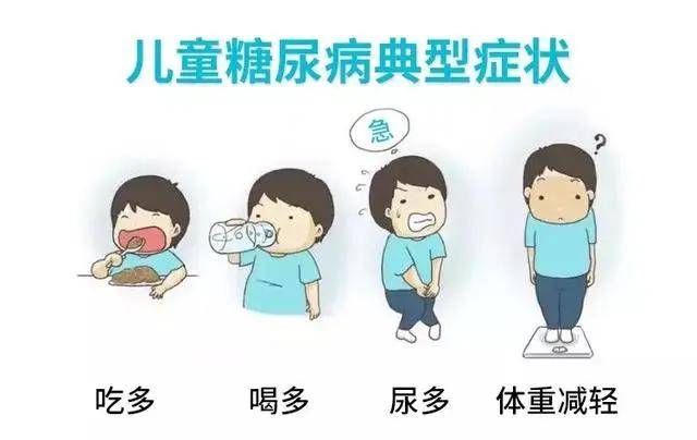 因为|最伤孩子的5种早餐,千万别再吃了,看看有没有踩坑!