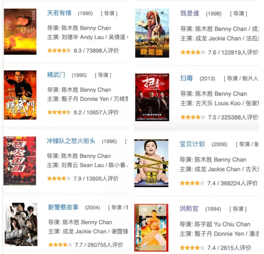 商界大亨|从头炸到尾！港片这次真的要逆袭了