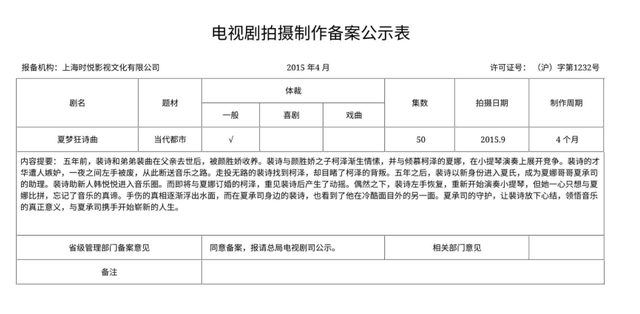 宋轶|又一都市剧将播，朱一龙领衔，搭档张翰、宋轶，网友：熬夜也要追！