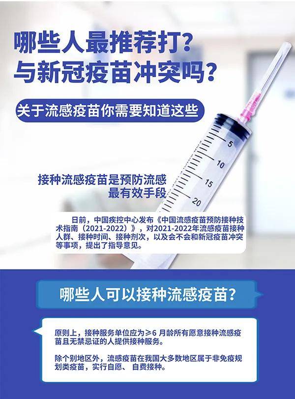 症状|天津这种病进入流行季！五类人推荐优先打疫苗！