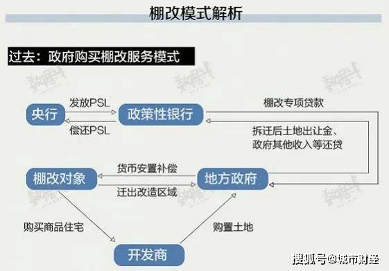 安庆市多少人口_安庆人口跌破500万,房价一路下行!