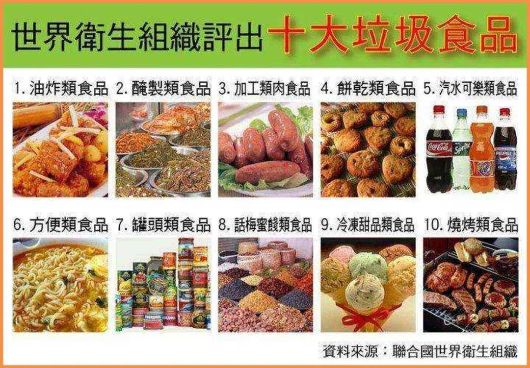 十大垃圾食品危害图图片