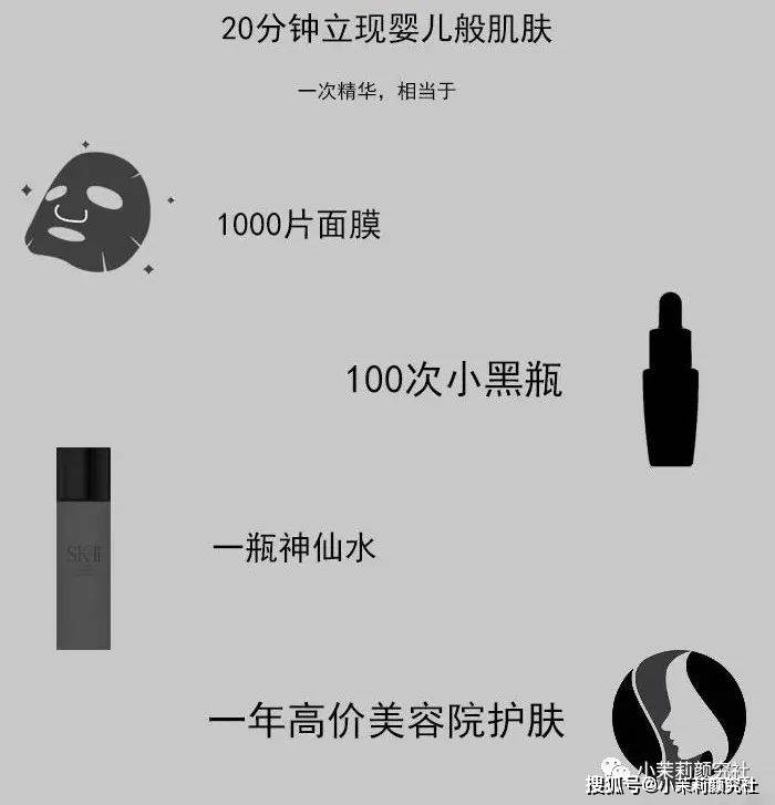 产品水光只能补水？其实功效远比你想象的还要多！