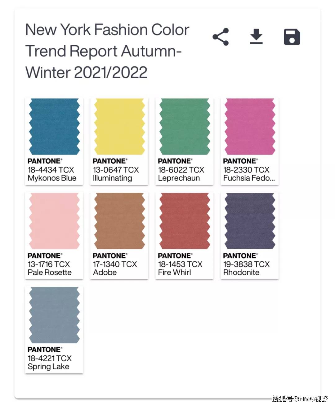 Vogue ISAL Paris推荐 | 国内设计师都在用的时尚app