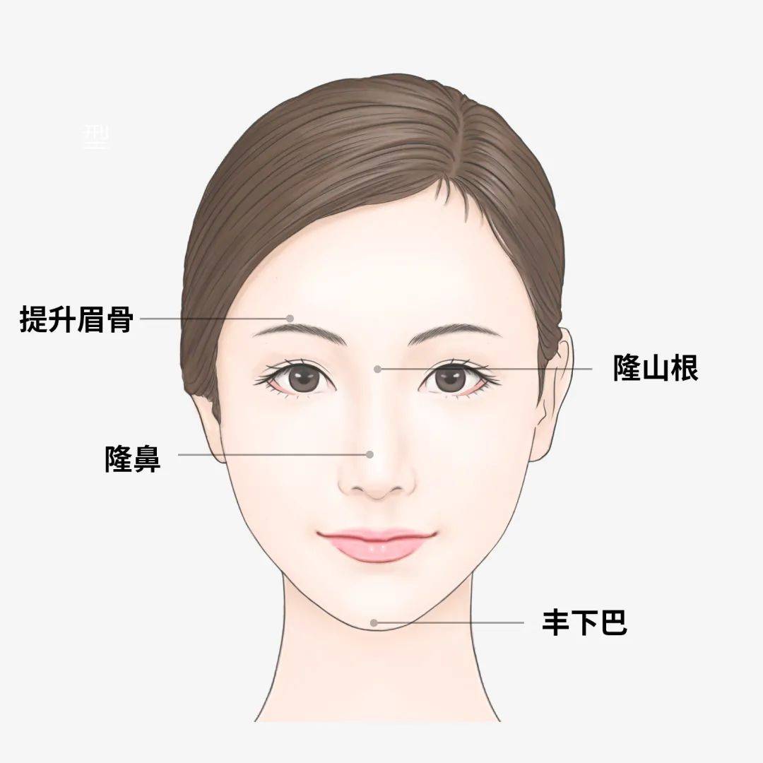 分子郑州美莱—大、中、小分子的玻尿酸，有啥区别？