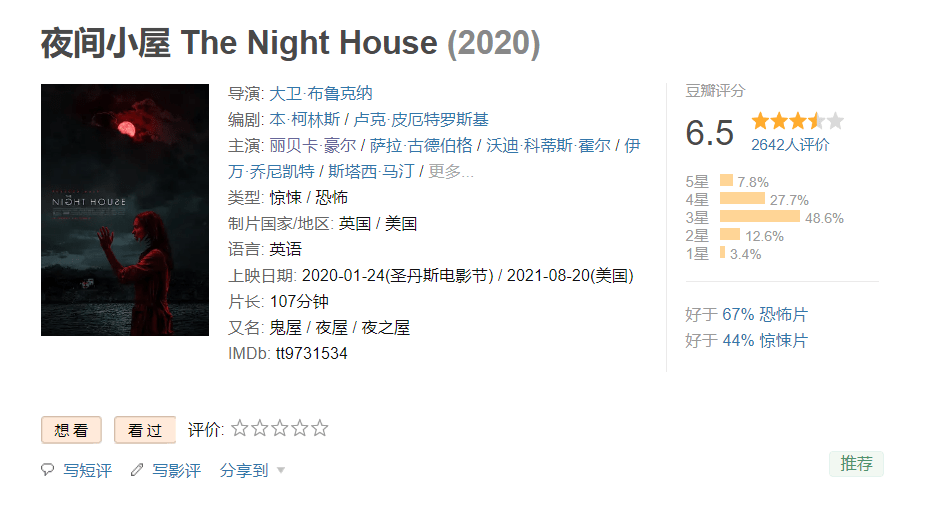 什么|又有恐怖片了，很有新意，你挚爱的男人也许是一个杀人魔王