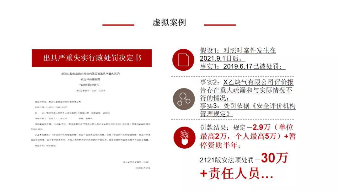 怎么理解管业务必须管安全 87eca13bdd19481c93b49d3efa1ee9dc.jpeg