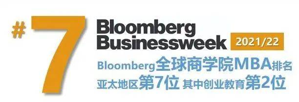 mba大学排行_最新排名|上海大学MBA再次登榜彭博商周全球商学院MBA排名