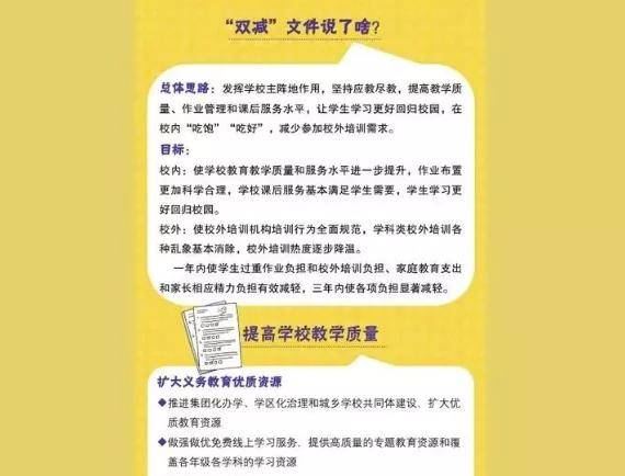 要求|双减政策出台会发生哪些巨大变化？且看