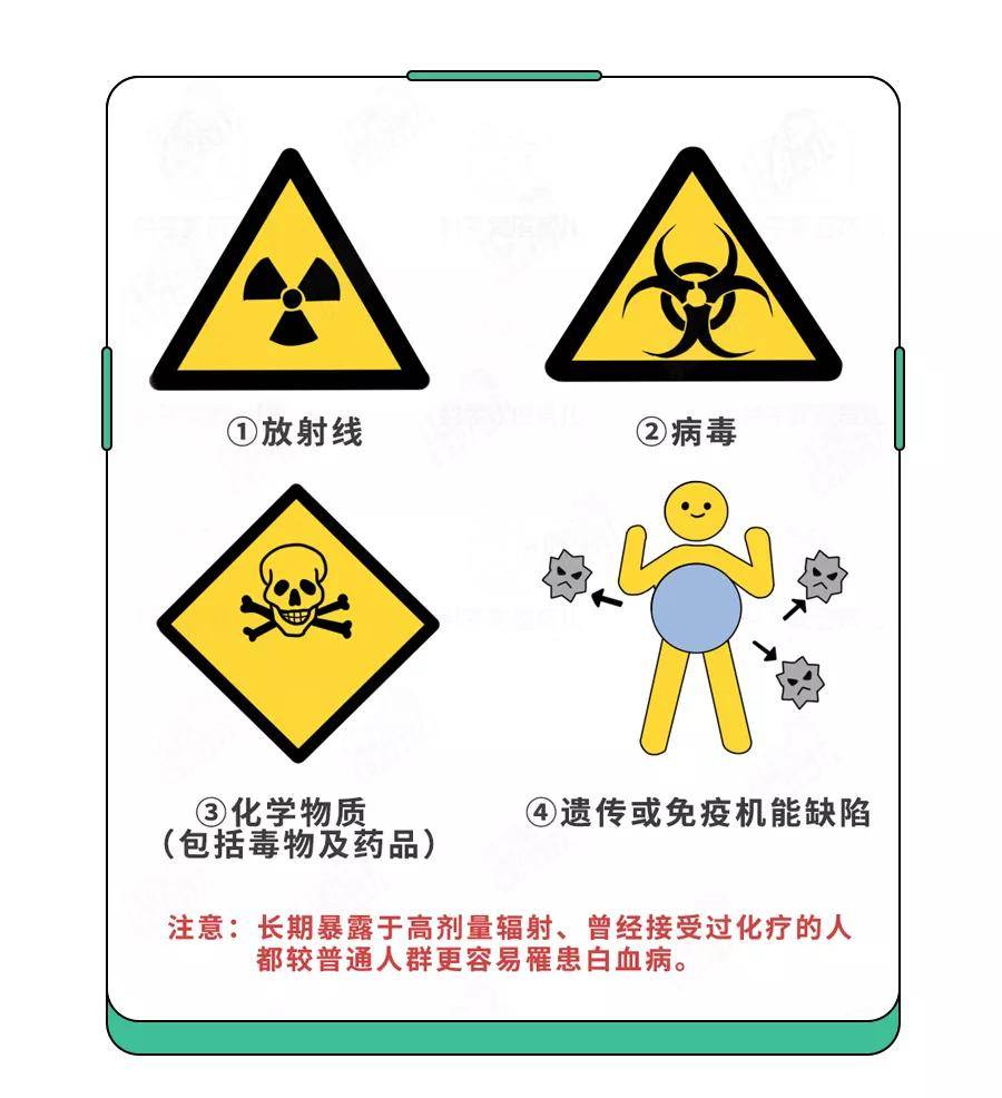 装修90%的白血病宝宝，都住过这样的家！