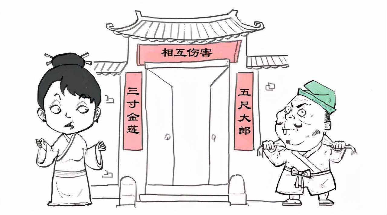 眼睛科普~美容养生发展史