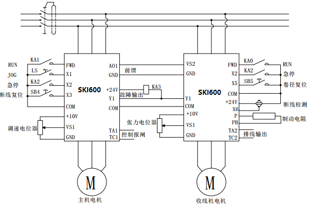 變頻技術是如何應用拉絲機上的