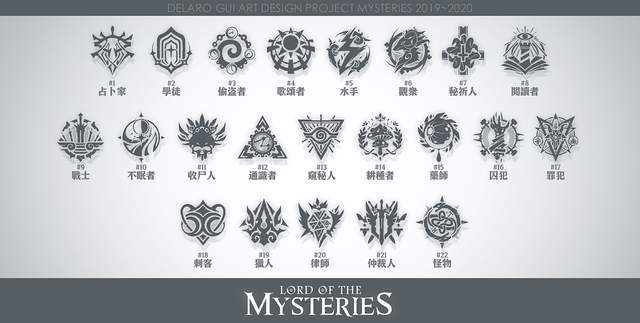 原创克苏鲁蒸汽朋克愚者的非凡传说诡秘之主打开新世界的大门