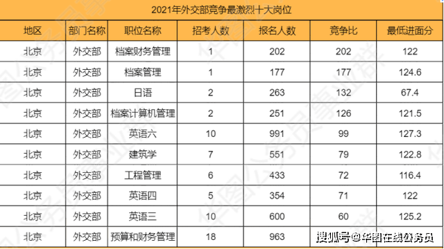 乐平市人口2021总人数_河南总人口全国第三,2021高考人数高居榜首,孩子不容易(3)