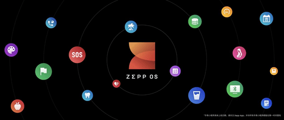 华米科技Amazfit发布中文名“跃我”，推出GTR3和GTS3系列智能手表