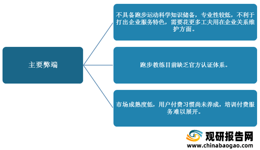 0cbff778e0d94595982809dd9e35569d.png