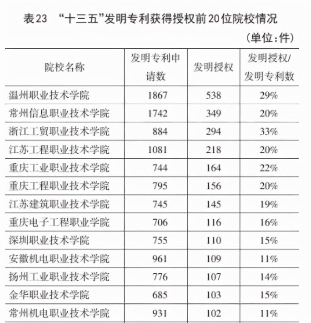 大学是怎么盈利的 3ce5daa1c6554ea99f311bb42d5c5abc.jpeg