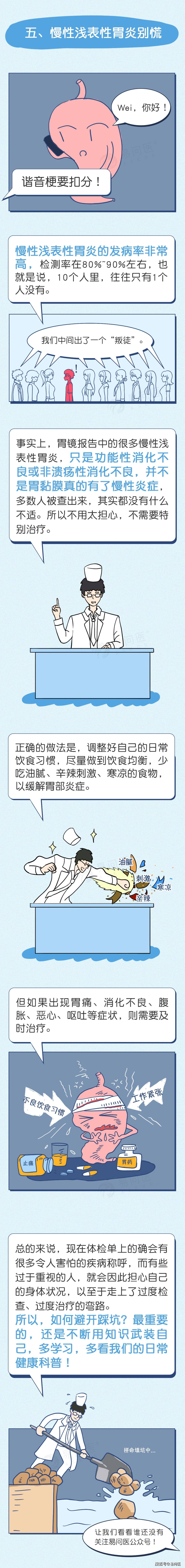 分析|甲状腺结节，要不要担心癌变？