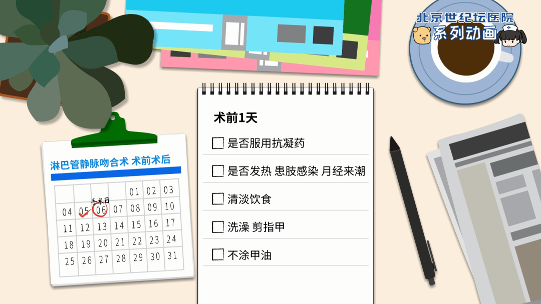 治疗|【科普动画】淋巴管静脉吻合术 术前术后要做啥？