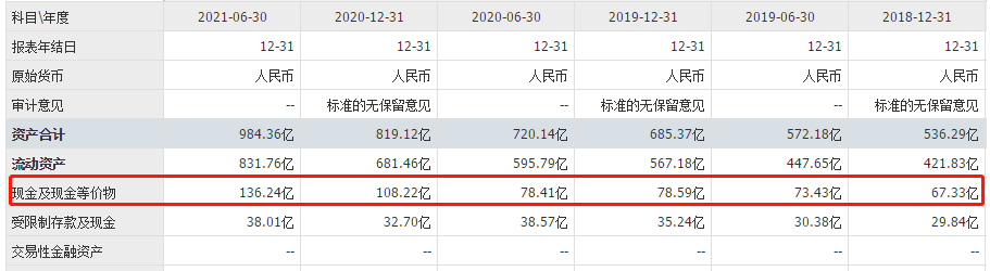 当代置业逼近债务违约：物业停牌 美元债延期支付(图4)