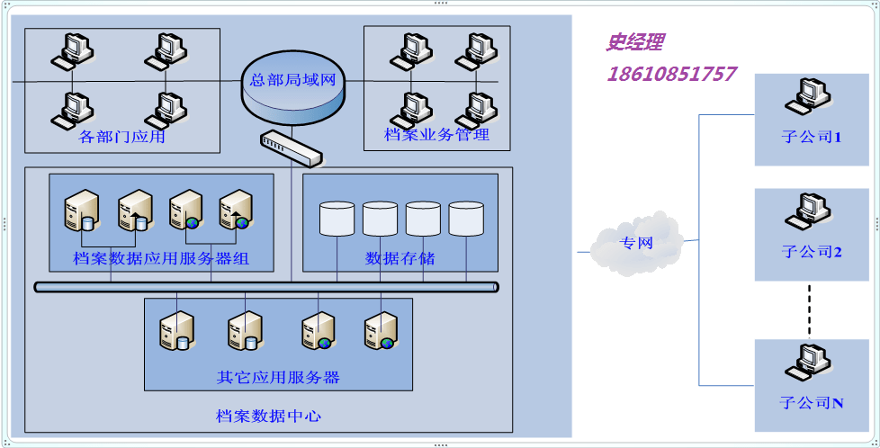 企业档案管理之紫光档案管理软件bs版_信息化