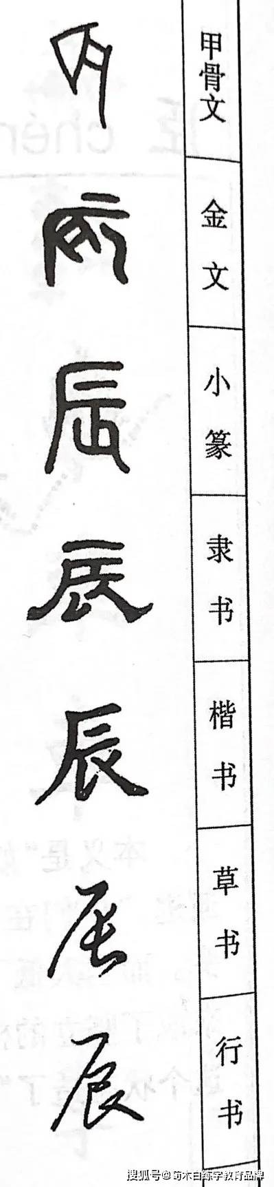 荀木白 千字文13 辰 北辰星拱 汉字 全网搜