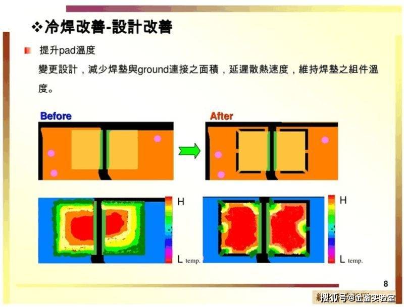 金鉴实验室smt焊接中冷焊假焊空焊虚焊的定义和原因pcb检测