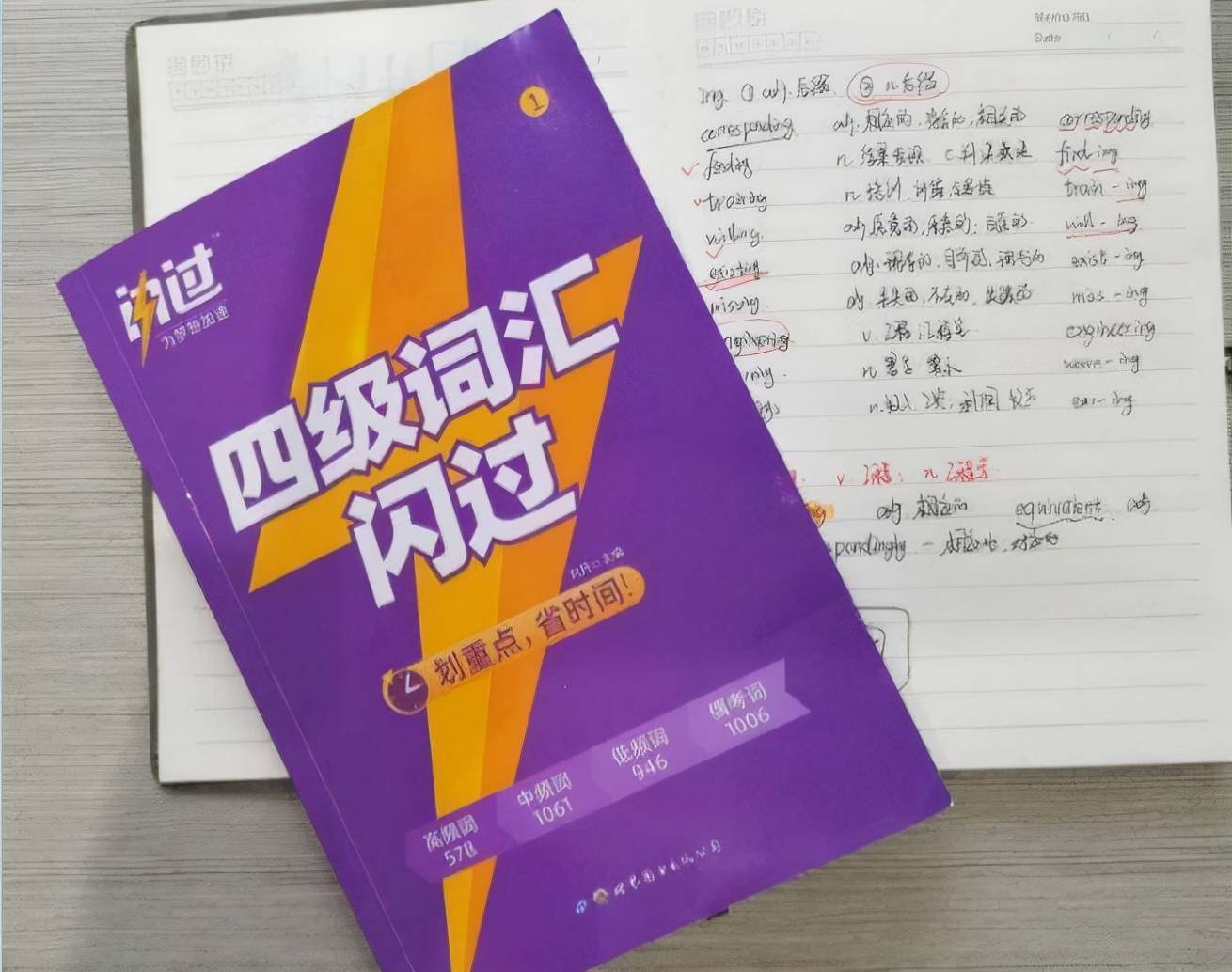 大學英語四級到底考什麼多少分才算合格