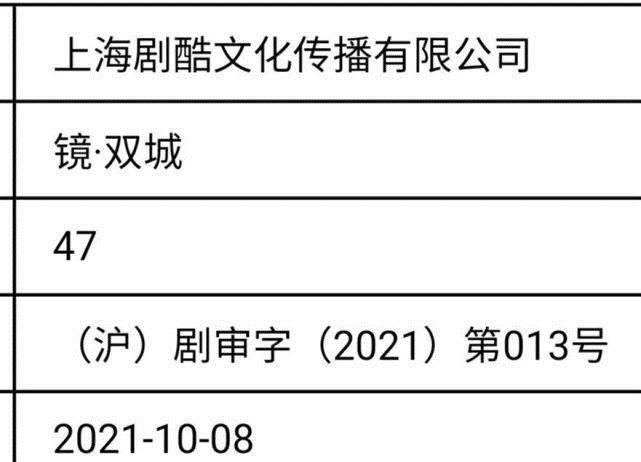 看点|李易峰陈钰琪47集《镜双城》已获发行许可证，即将在腾讯视频独播