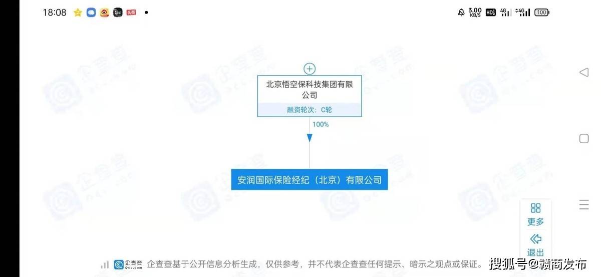 悟空保诱导投保乱象频发:仅月余投诉量暴增一倍多(图3) 悟空保诱导投保乱象频发:仅月余投诉量暴增一倍多(图3)