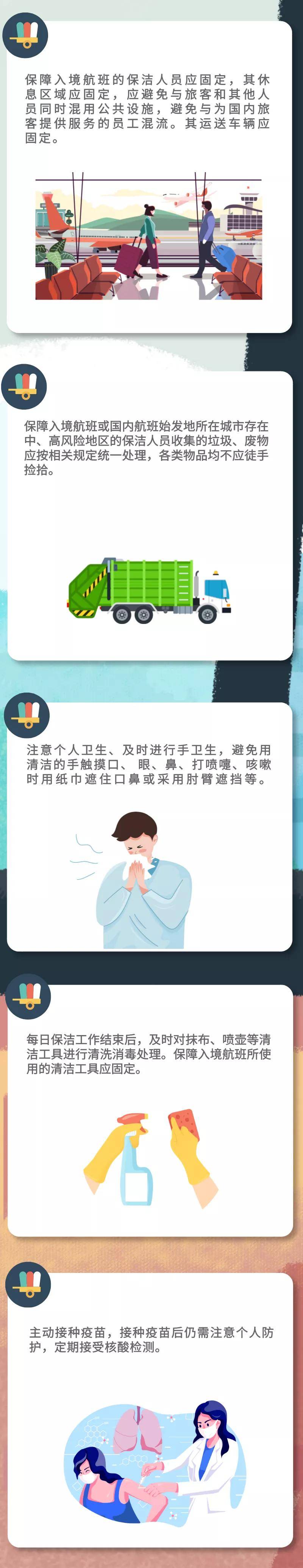 教育|新冠肺炎疫情常态化防控防护指南之境外和境内航班保洁人员篇