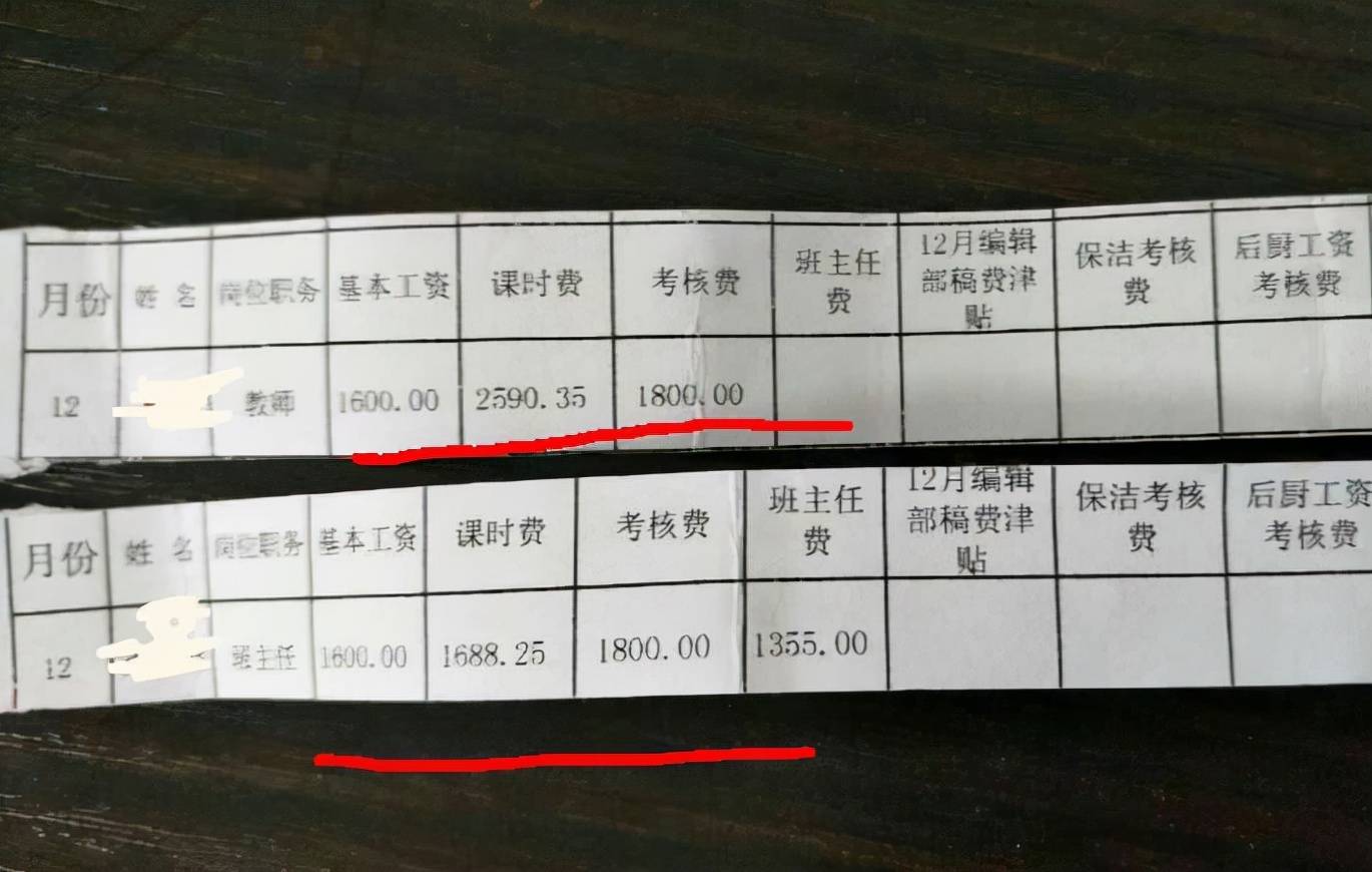 在职教师工资条走红,各地区教师晒出实际收入,网友们不淡定了