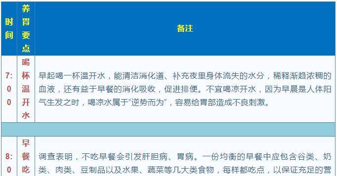 收藏什么比较实用 3030560da4c8460e9af02fbc50ffd50f.jpeg