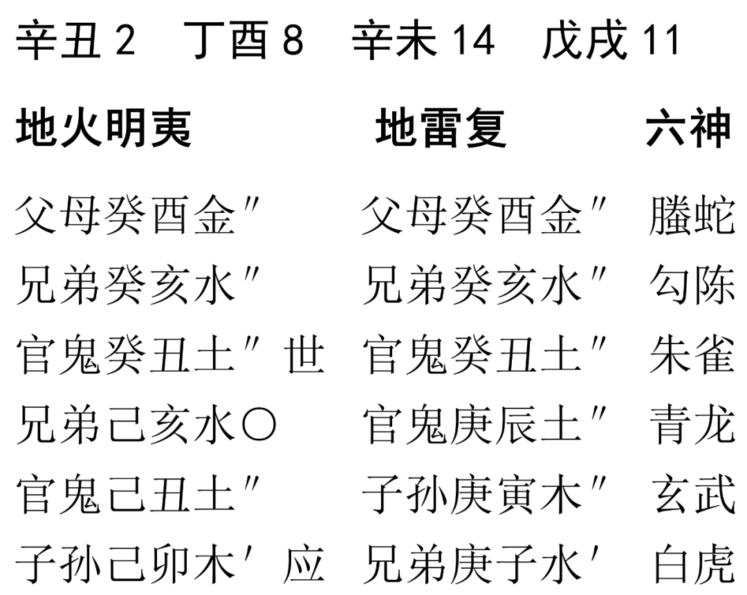 3658d3edd38a41ec89f3148dbeb0bcad.png
