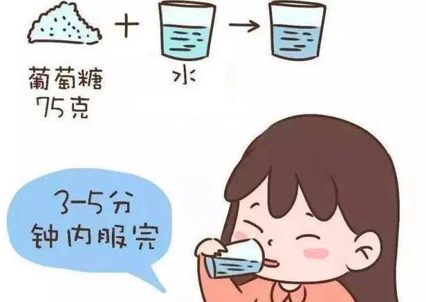 空腹|误区！空腹体检血糖正常，为什么报告却显示有糖尿病？