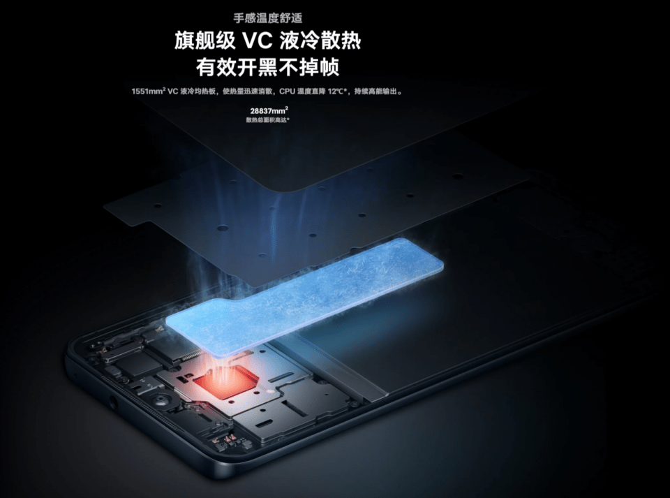 层层越级——这就是1899元起的iQOO Z5给我的体验