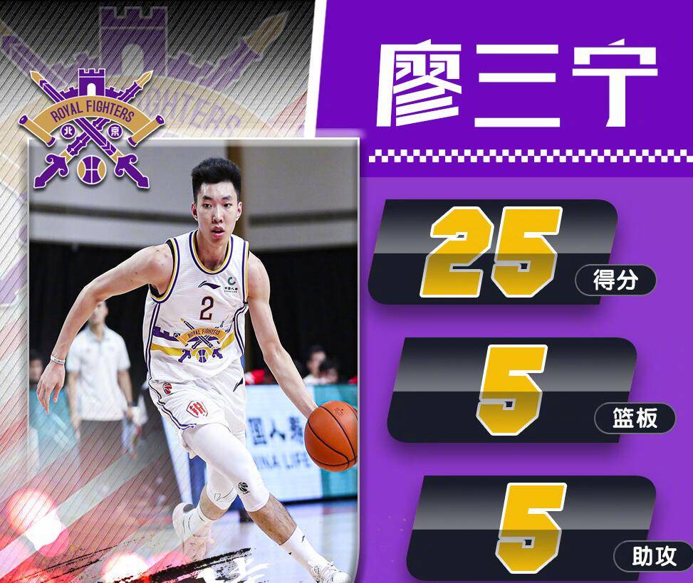 廖三宁|CBA首秀轰25+5+5争辉丁神，U17MVP成北控新曙光，朱彦硕却批他