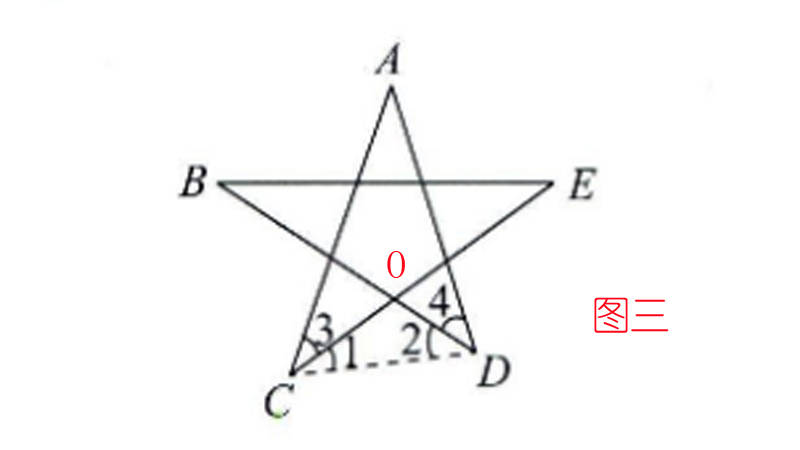 一个 8字模型 搞定五角星五个顶角度数之和 内角