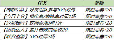 司马懿|王者荣耀：再送300点券！司马懿新皮肤官宣，成吉思汗还会远吗？