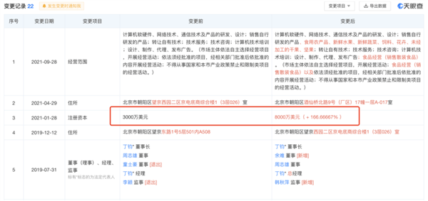 怎么查工资余额 63a6ecdc8eda445c9c4df0df744493fd.png