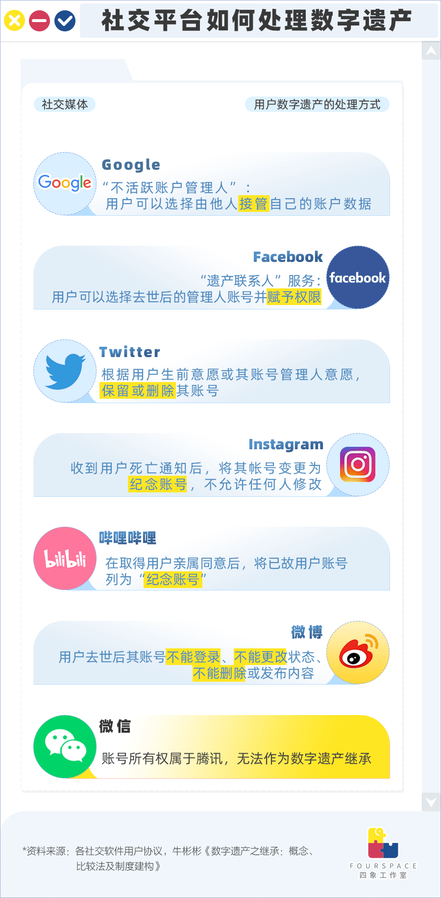 网络游戏属于什么财产 ccfa838ec7014104a5cc42bde3fb903a.png