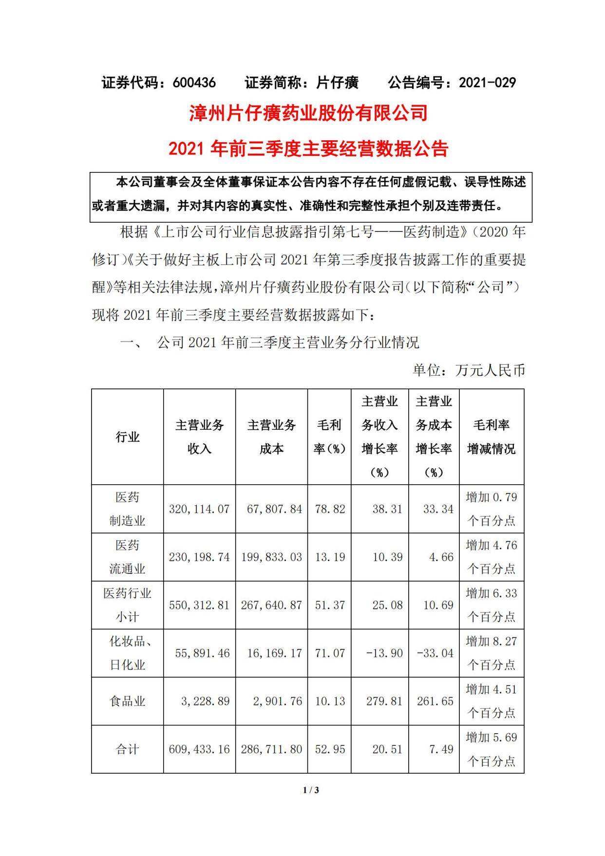 国货片仔癀推出祛痘系列！为问题肌肤提供全新解决方案