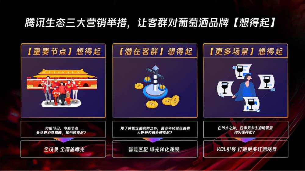 广告|数智新连接，释放新动能，请查收酒水行业营销秘籍