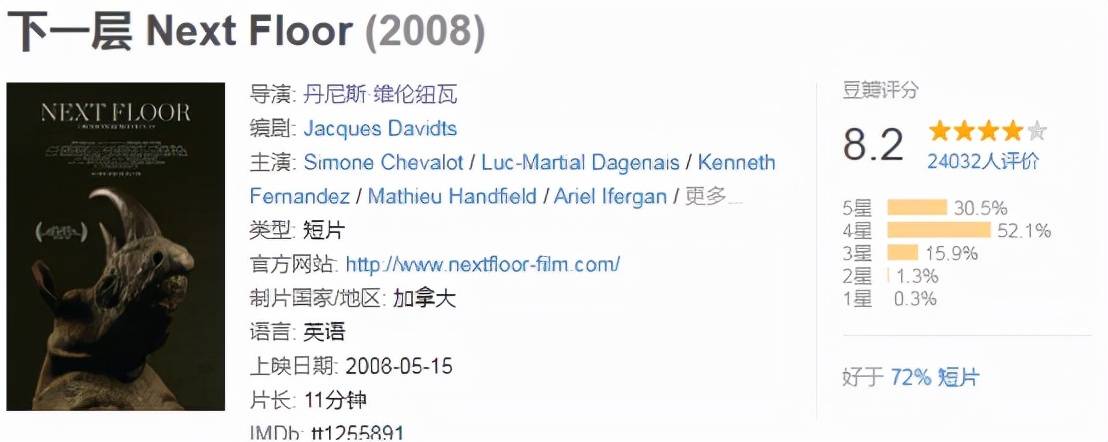 保罗|好莱坞零烂片导演维神,再度执导科幻史诗大片,能否再创神话?